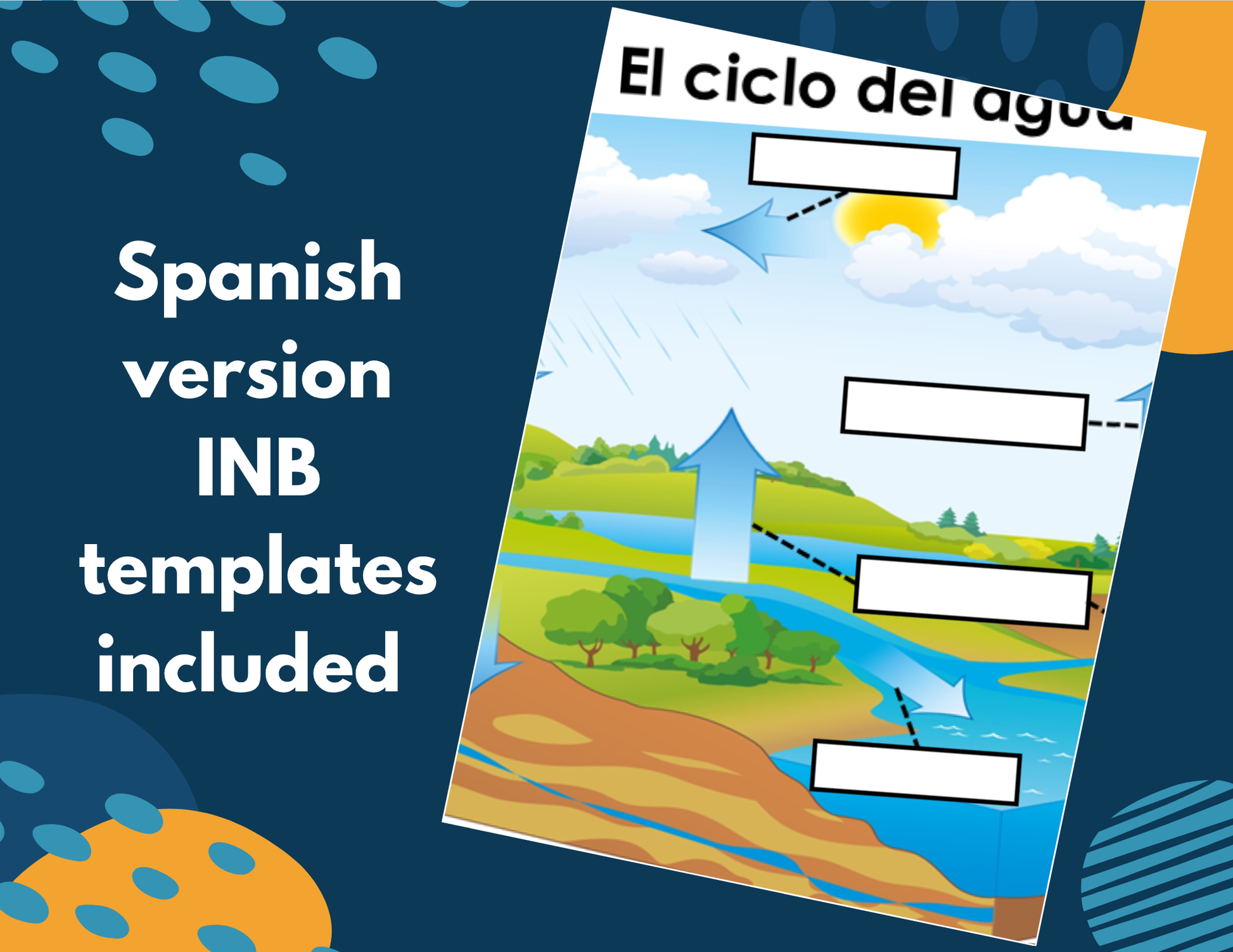 Water Cycle Complete Lesson Plan - MS