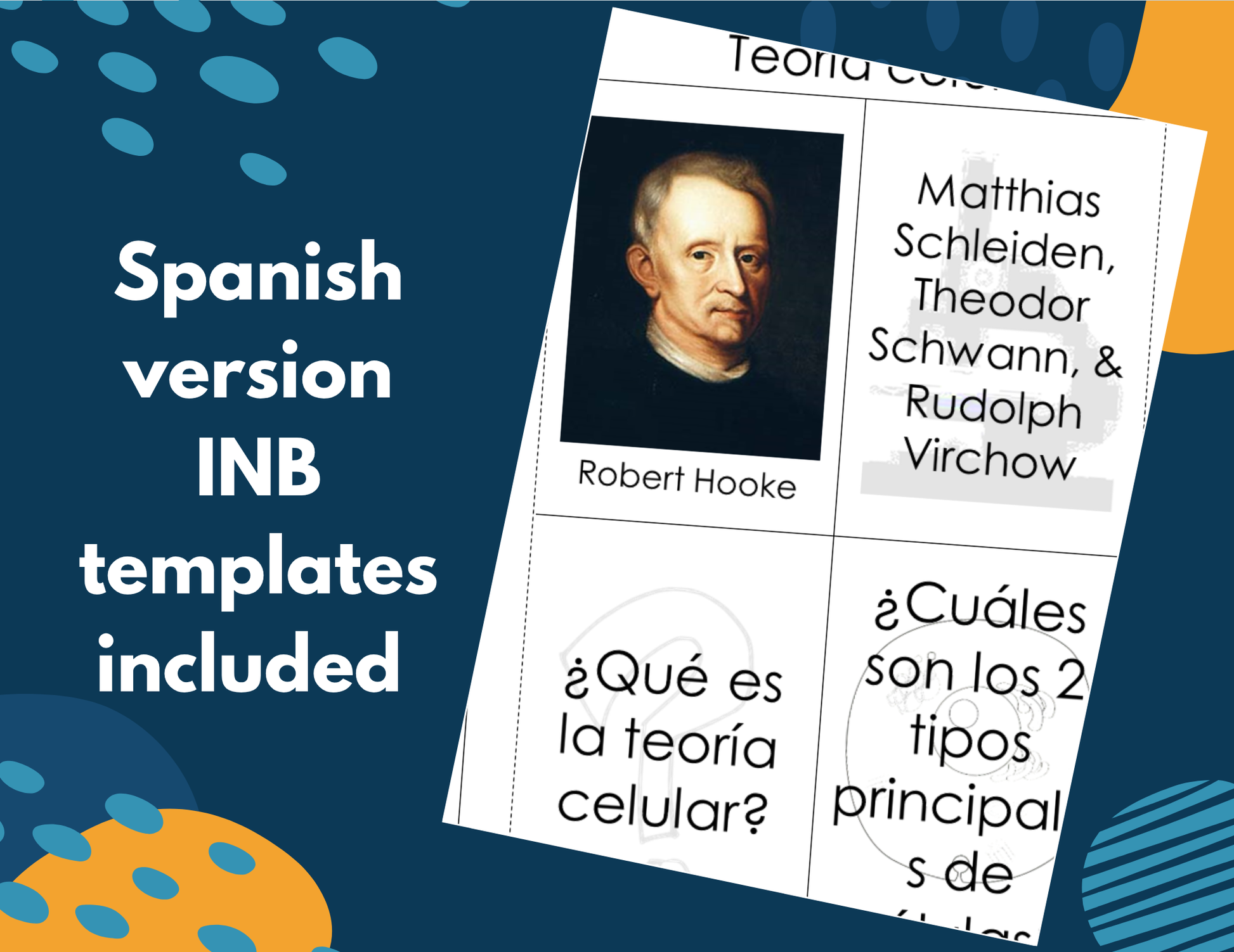Cell Theory Complete Lesson Plan - MS