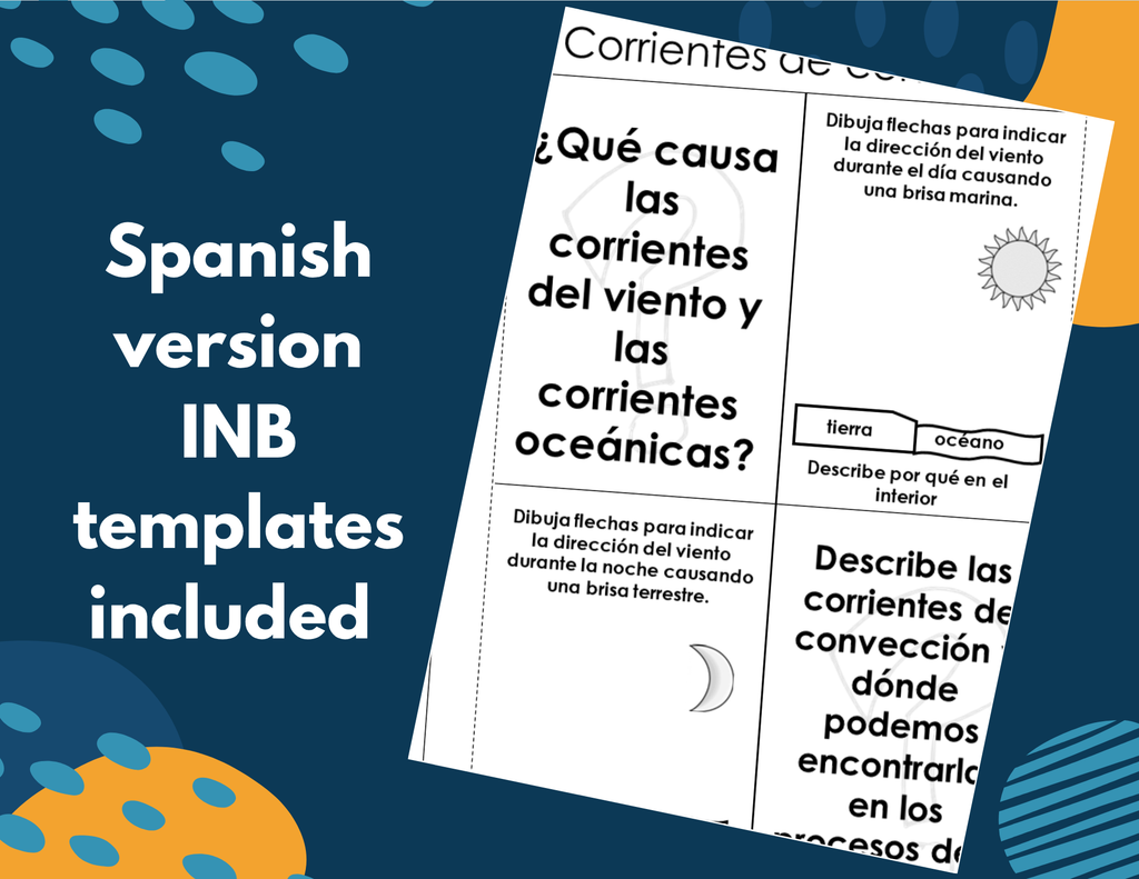 Convection Currents Complete Lesson Plan - MS