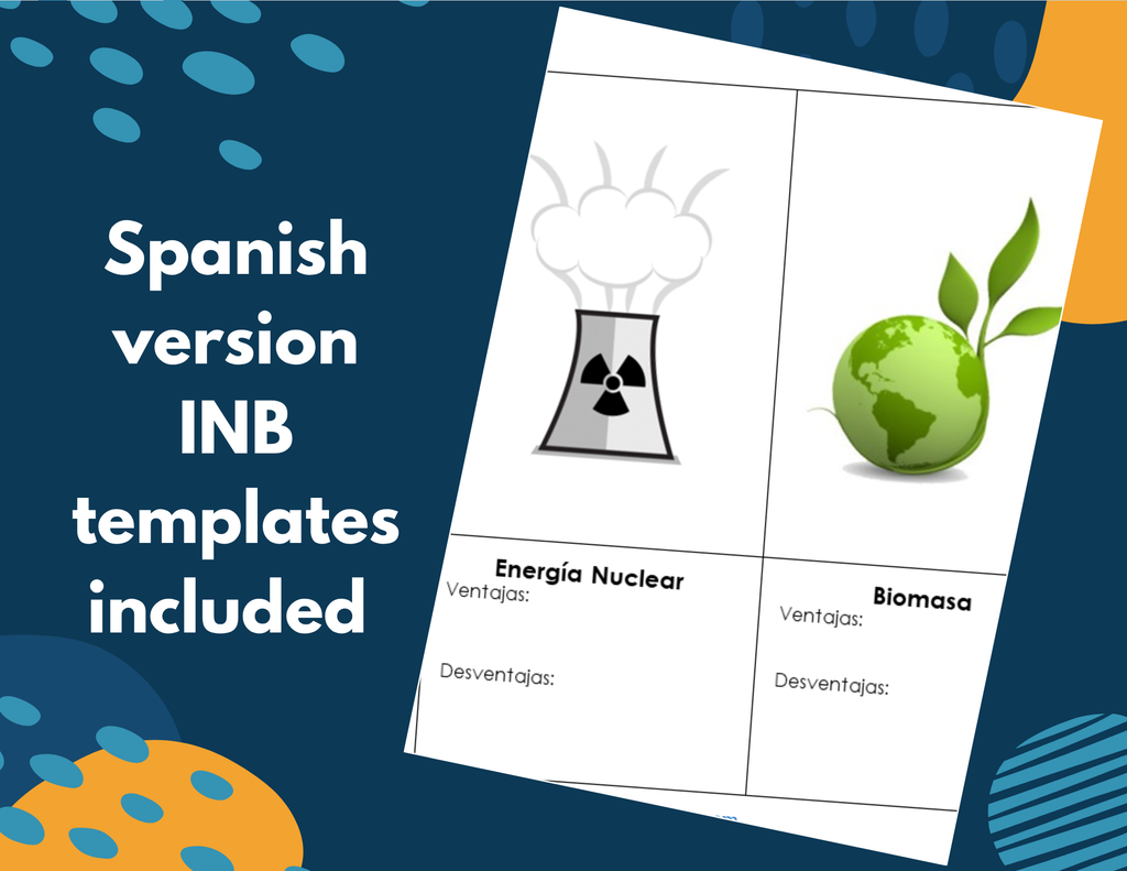 Nonrenewable Energy Resources Complete Lesson Plan - MS
