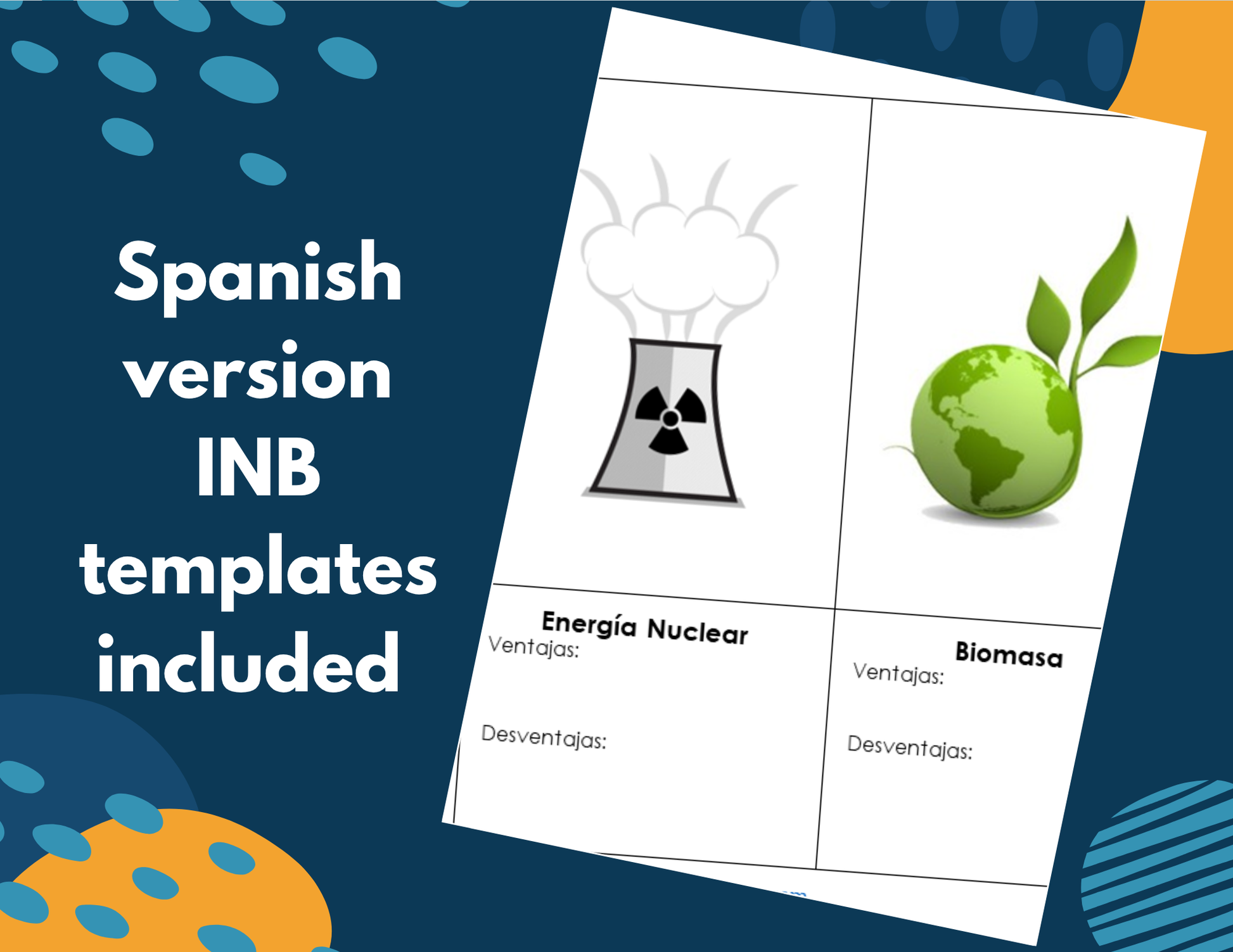 Nonrenewable Energy Resources Complete Lesson Plan - MS