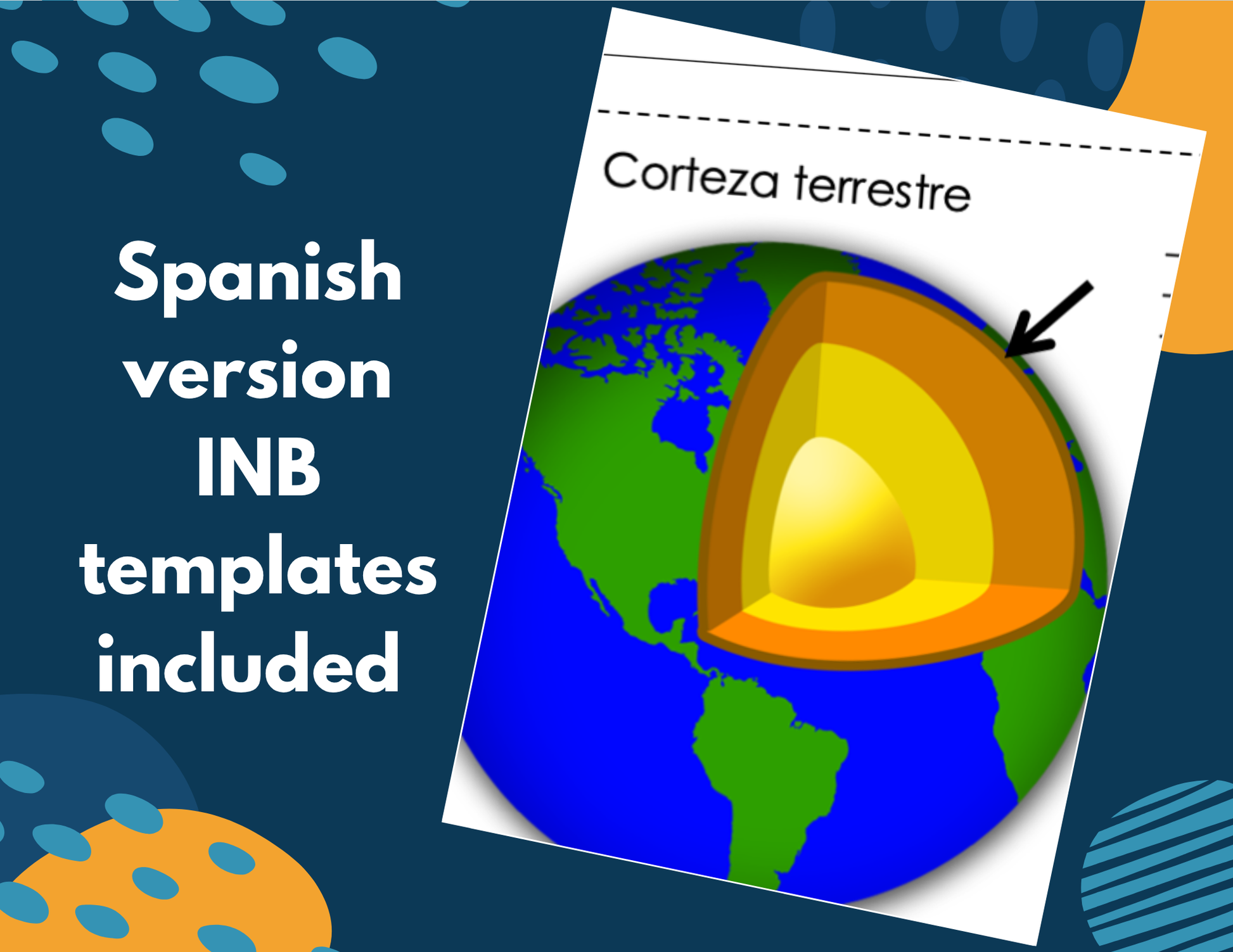 Earth's Layers Complete Lesson Plan - MS