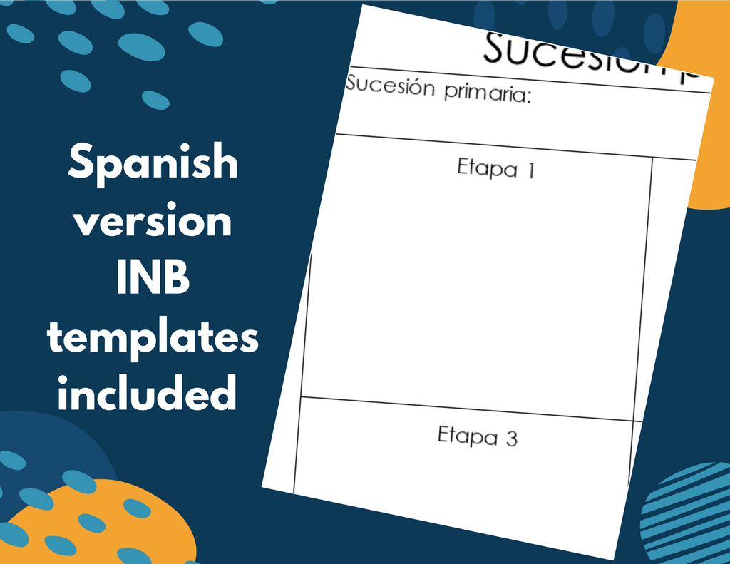 Ecological Succession Complete Lesson Plan - MS