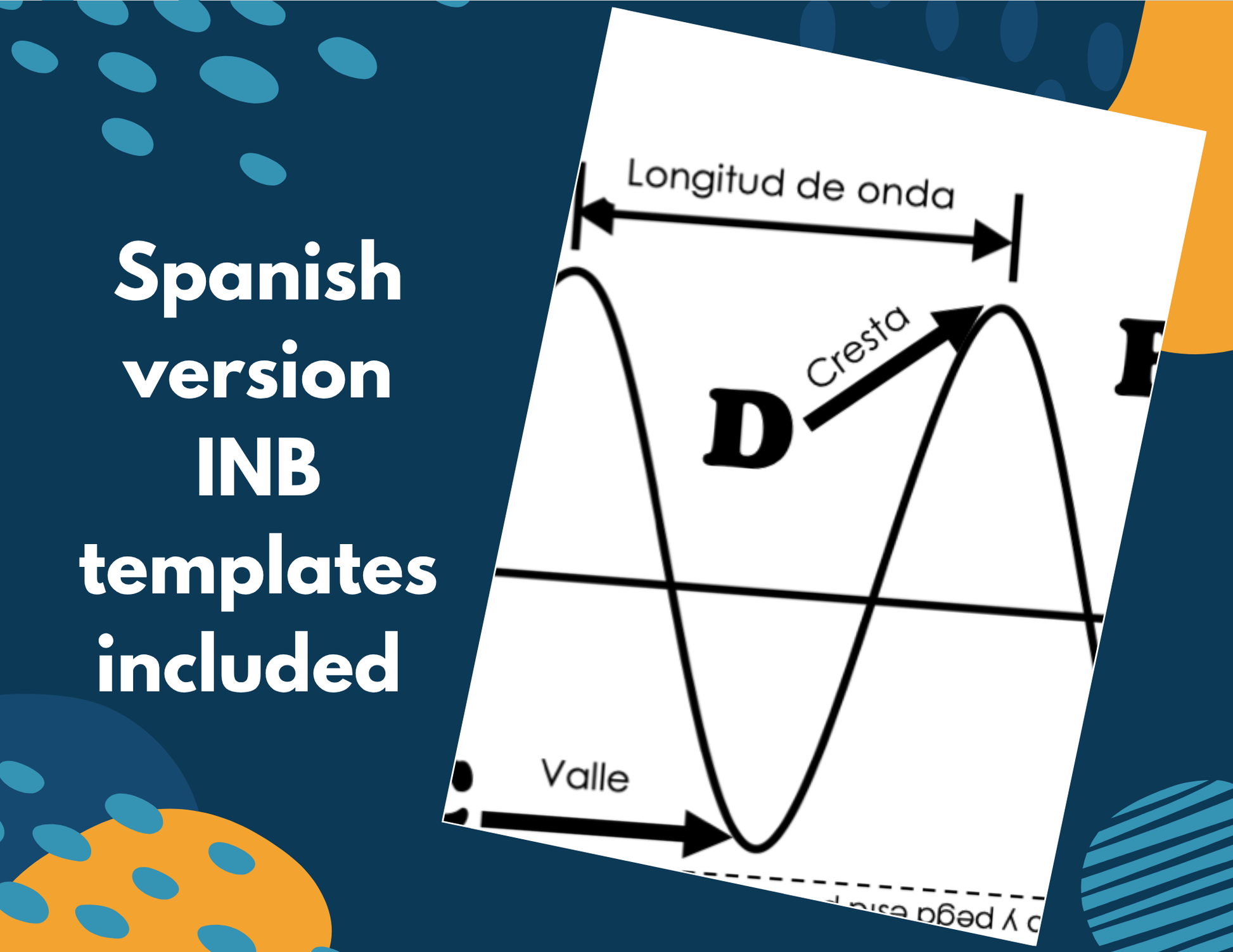 Properties of Waves Complete Lesson Plan - MS