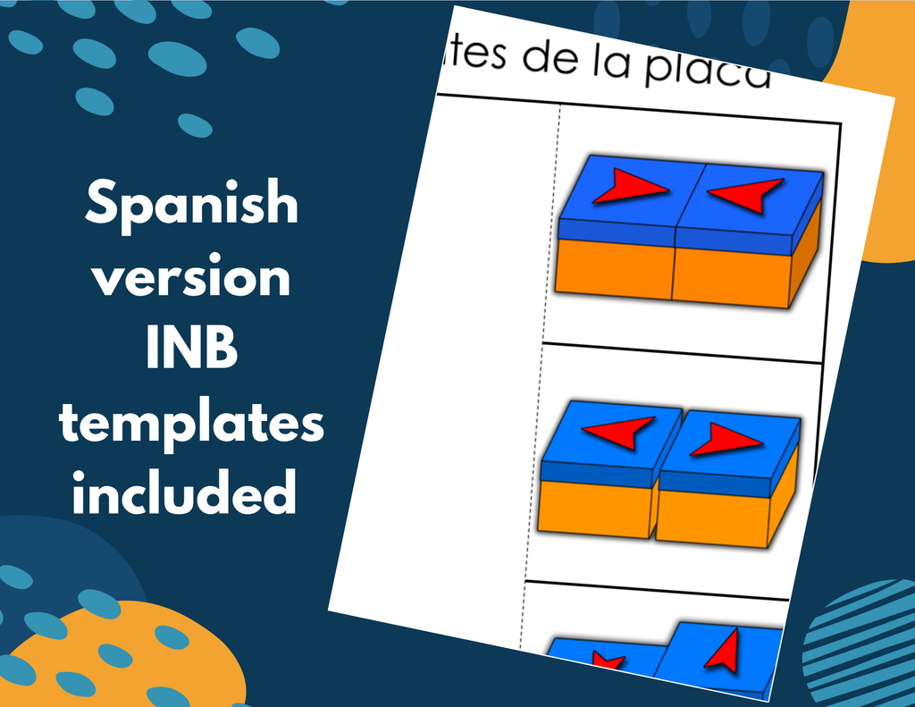 Plate Tectonics Complete Lesson Plan - MS