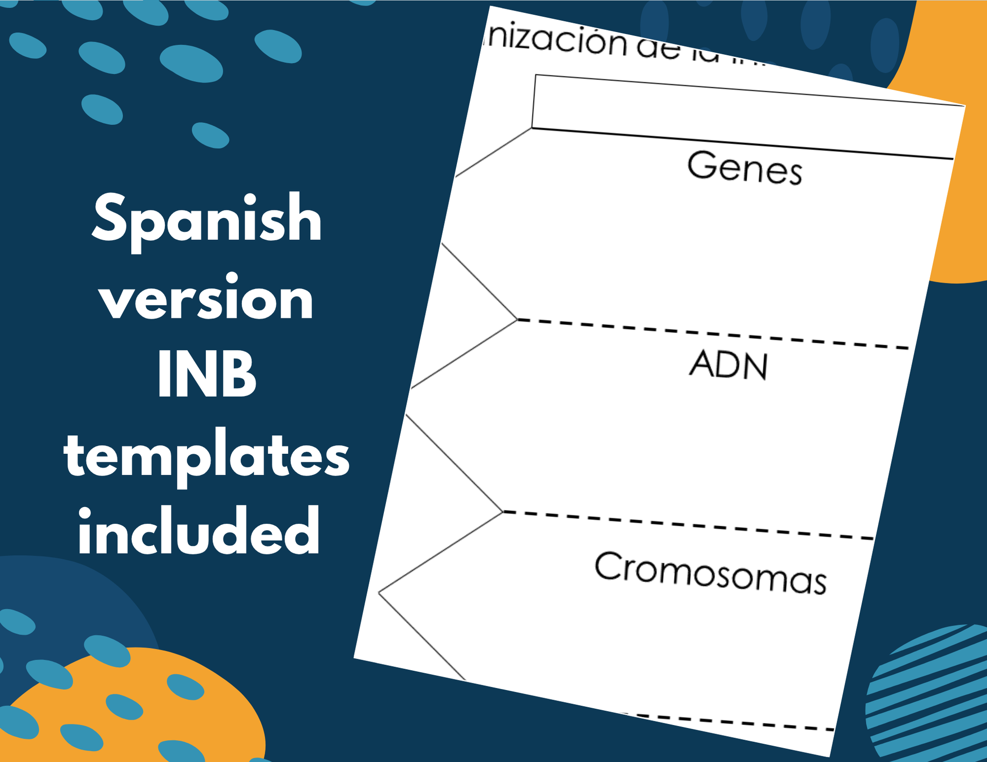 Inherited Traits & DNA Complete Lesson Plan - MS