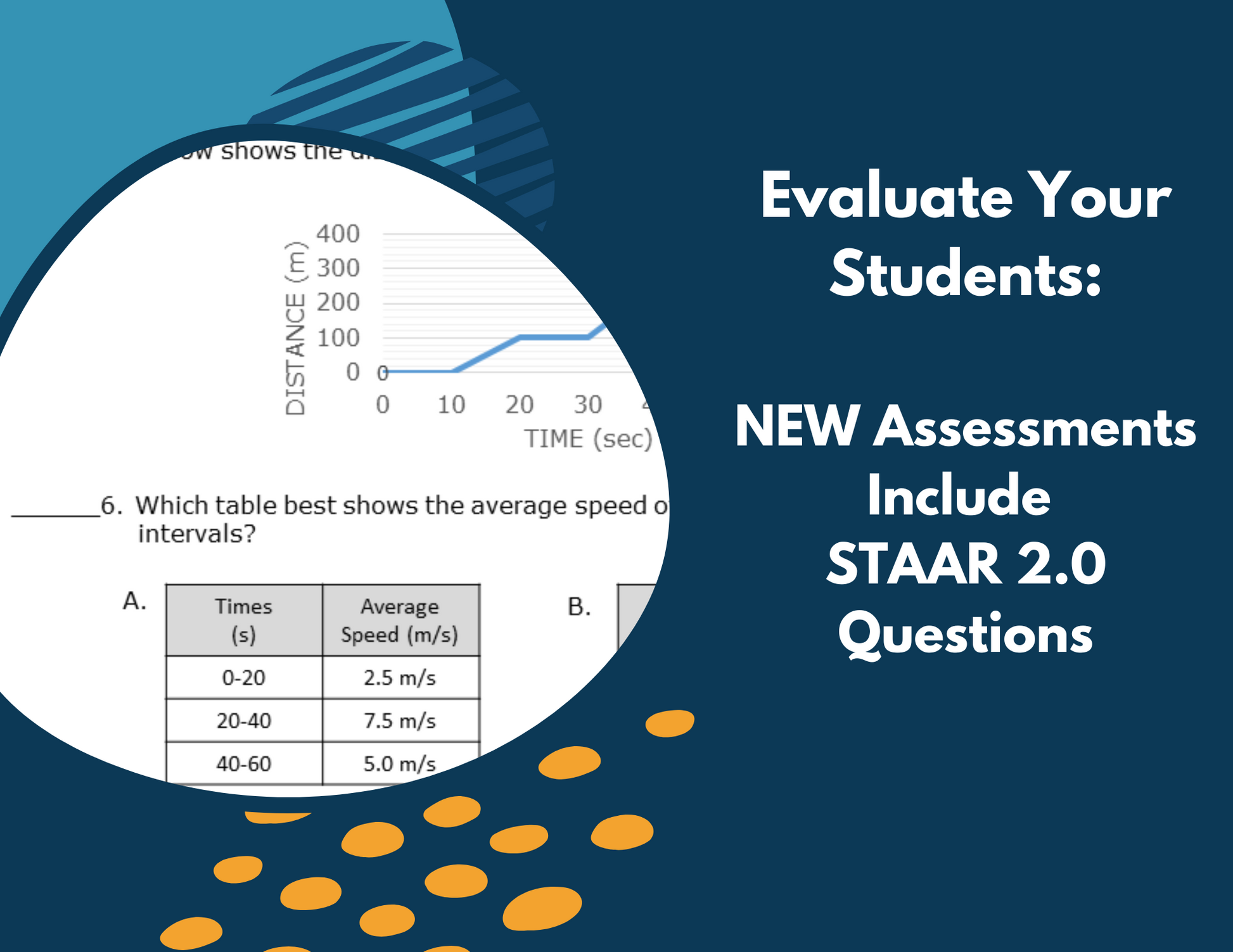 Motion Graphing Complete Lesson Plan - MS