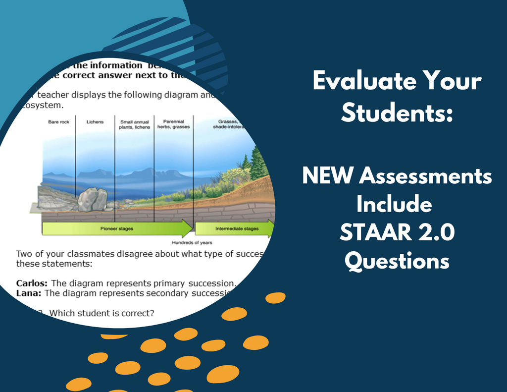 Ecological Succession Complete Lesson Plan - MS
