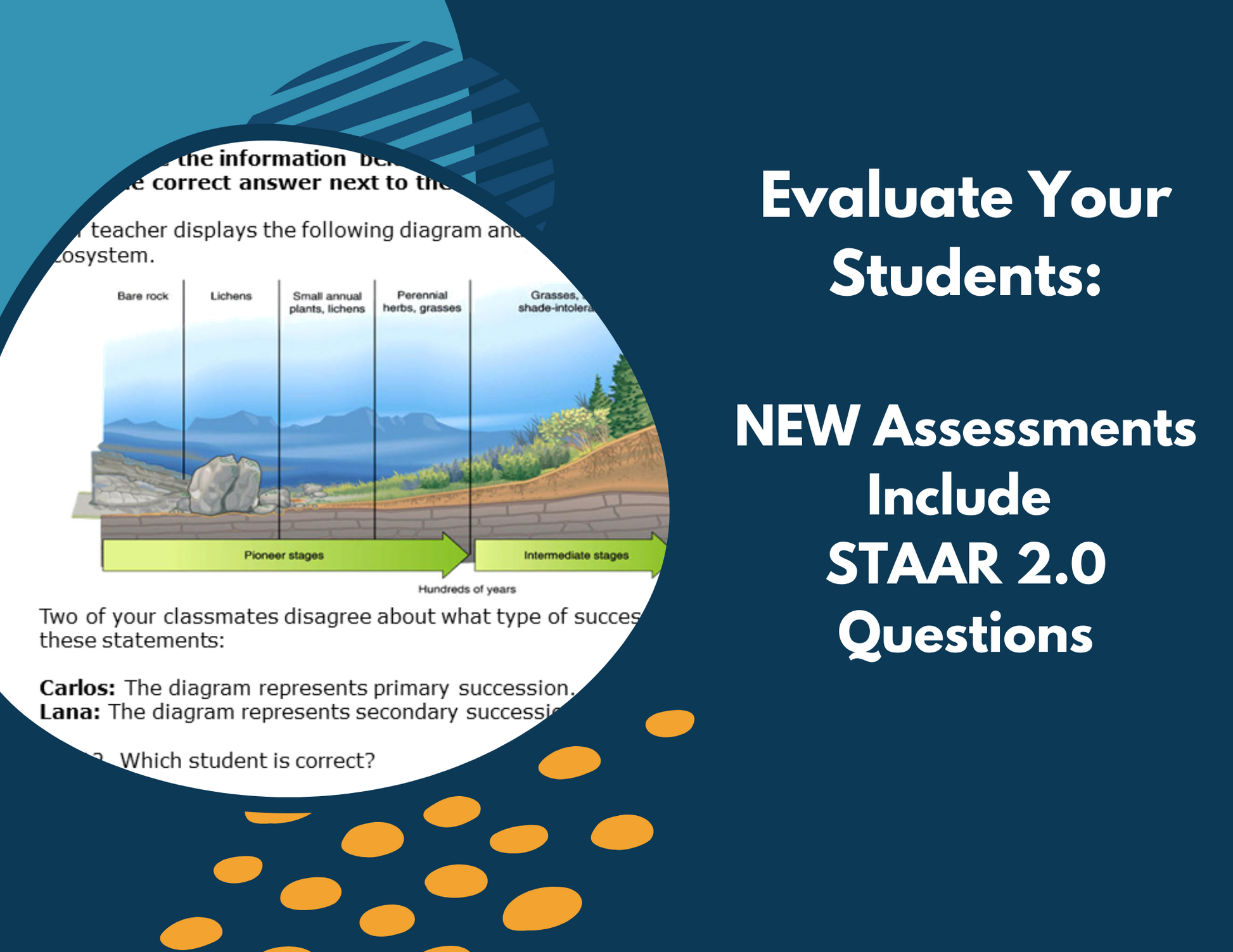 Ecological Succession Complete Lesson Plan - MS
