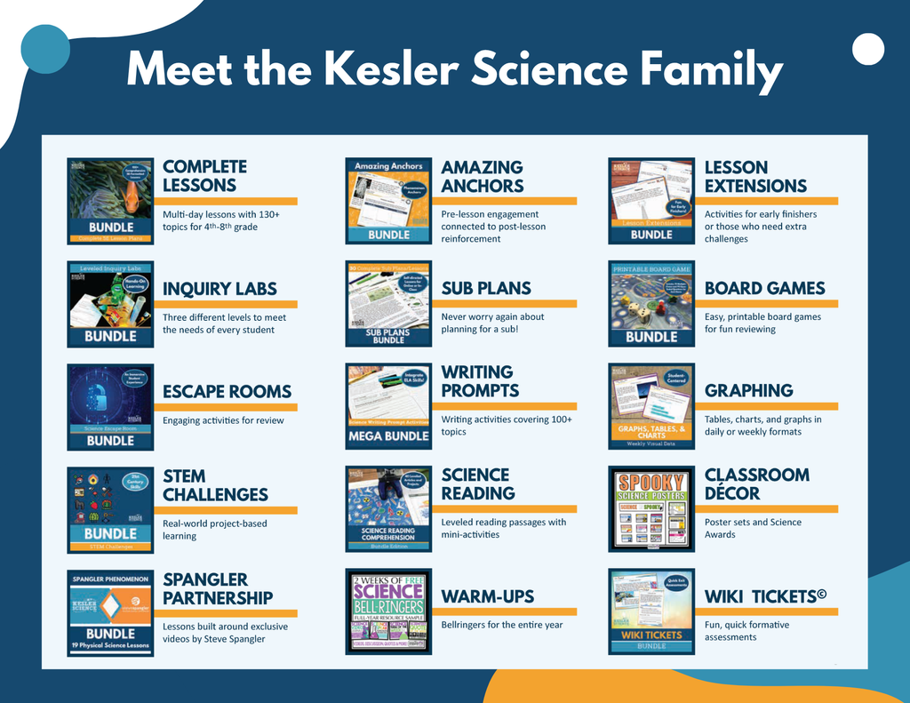 Asteroids, Meteors, & Comets - Student Choice Projects