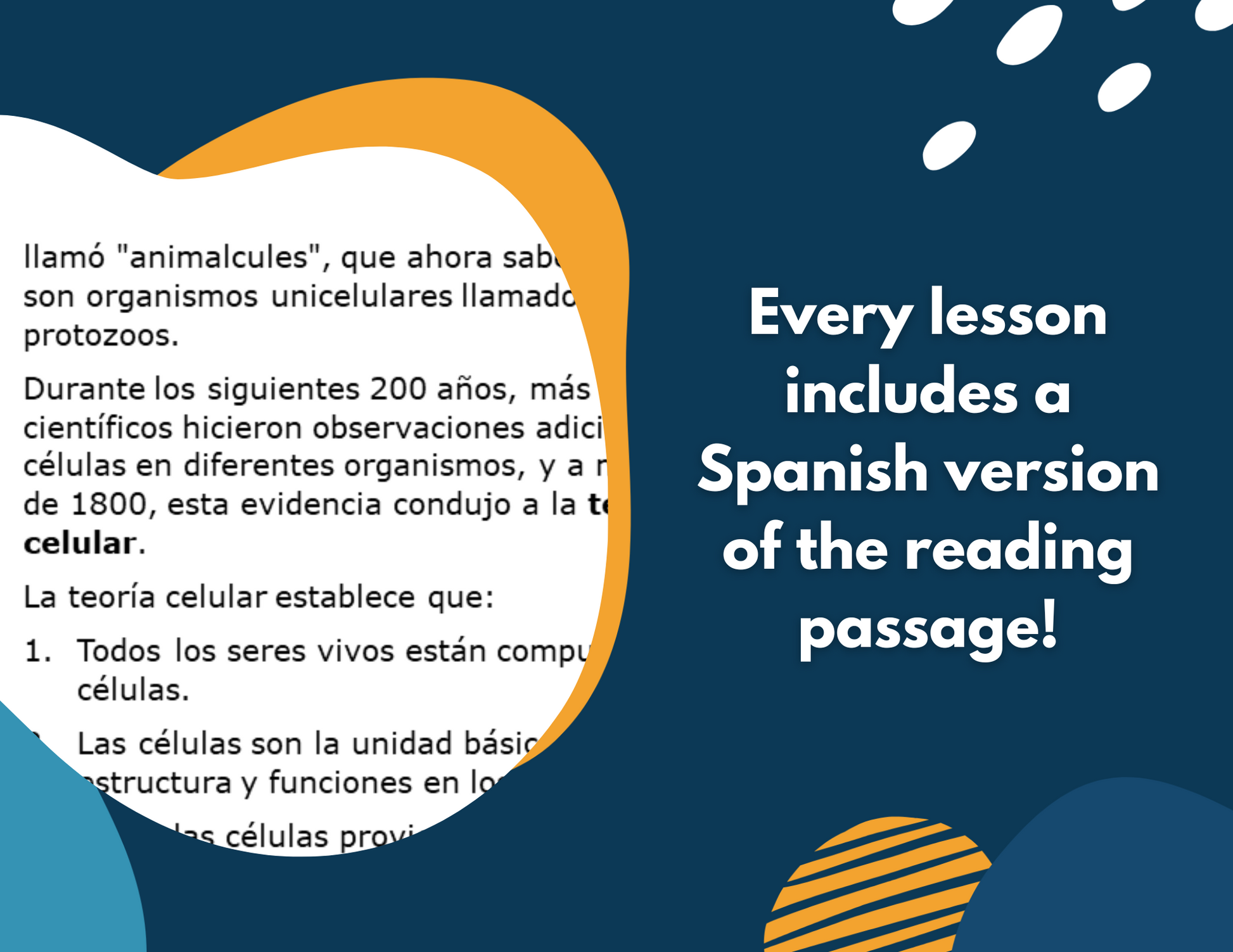 Cell Theory Complete Lesson Plan - MS