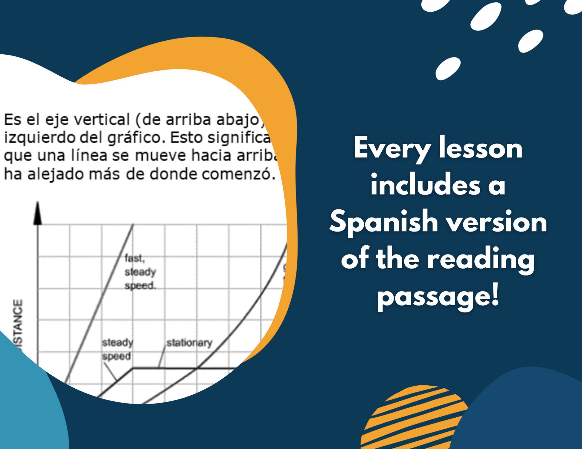 Motion Graphing Complete Lesson Plan - MS
