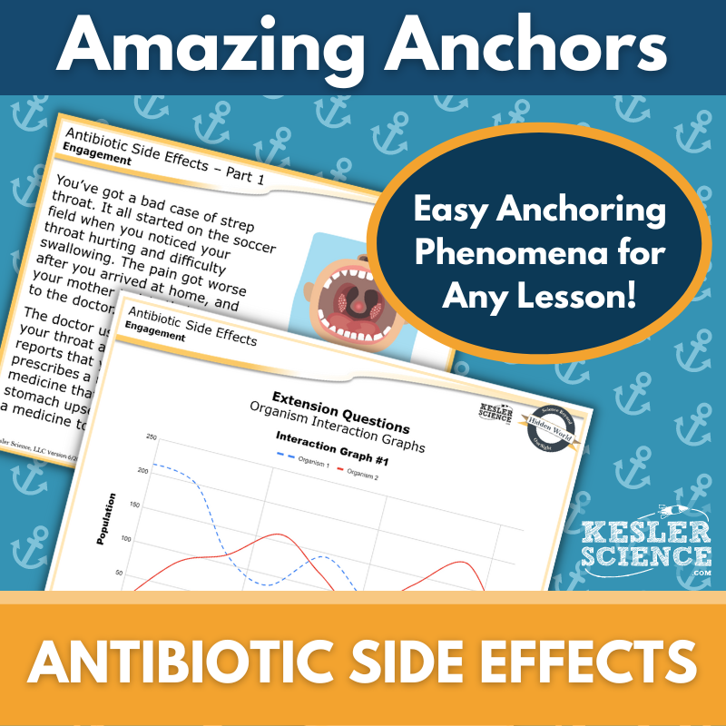Amazing Anchors Organism Relationships (Antibiotic Side Effects) - NGSS MS LS2-2