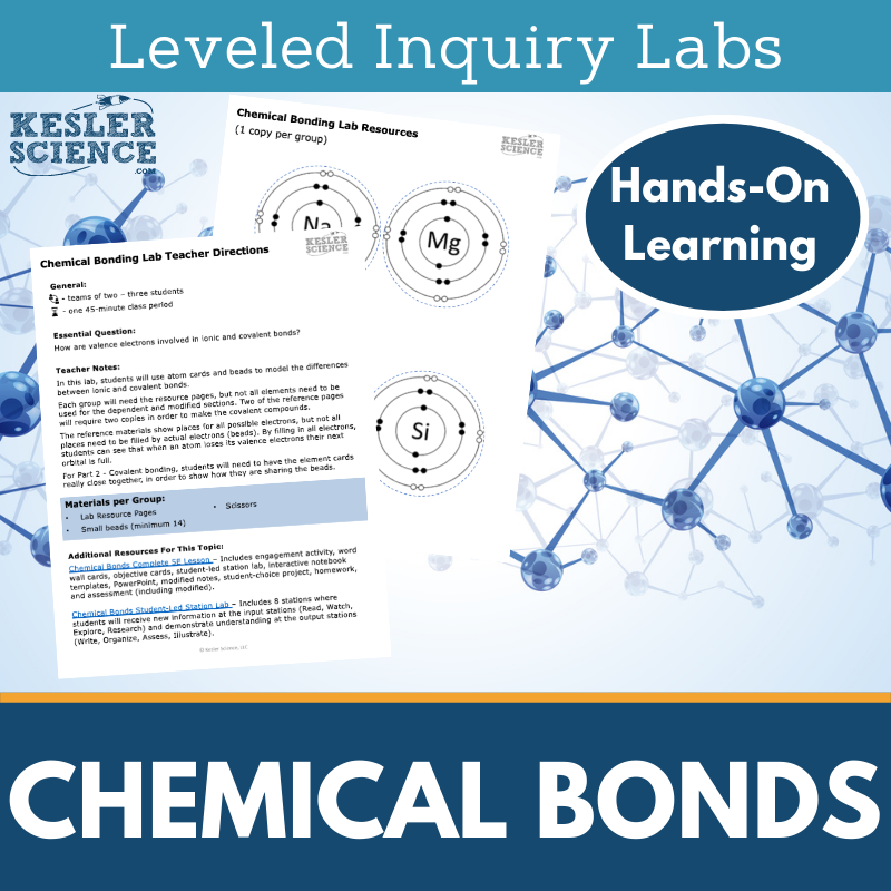 Chemical Bonds Inquiry Lab - MS 6-8 Science