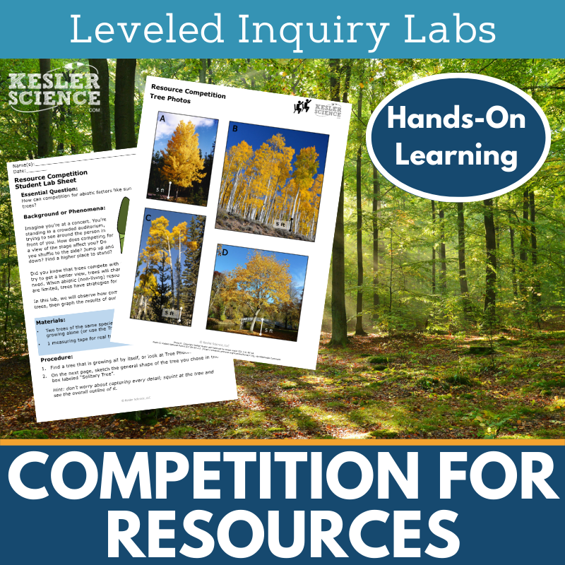 Competition for Resources Inquiry Lab - MS 6-8 Science TEKS