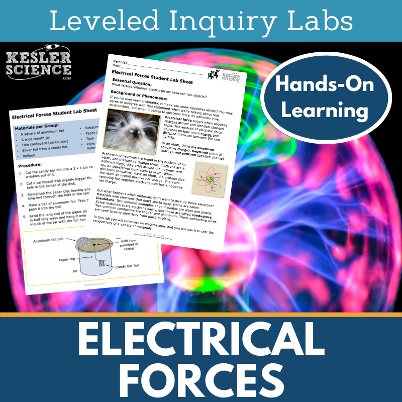 Electric Forces Inquiry Lab - NGSS MS PS2-5