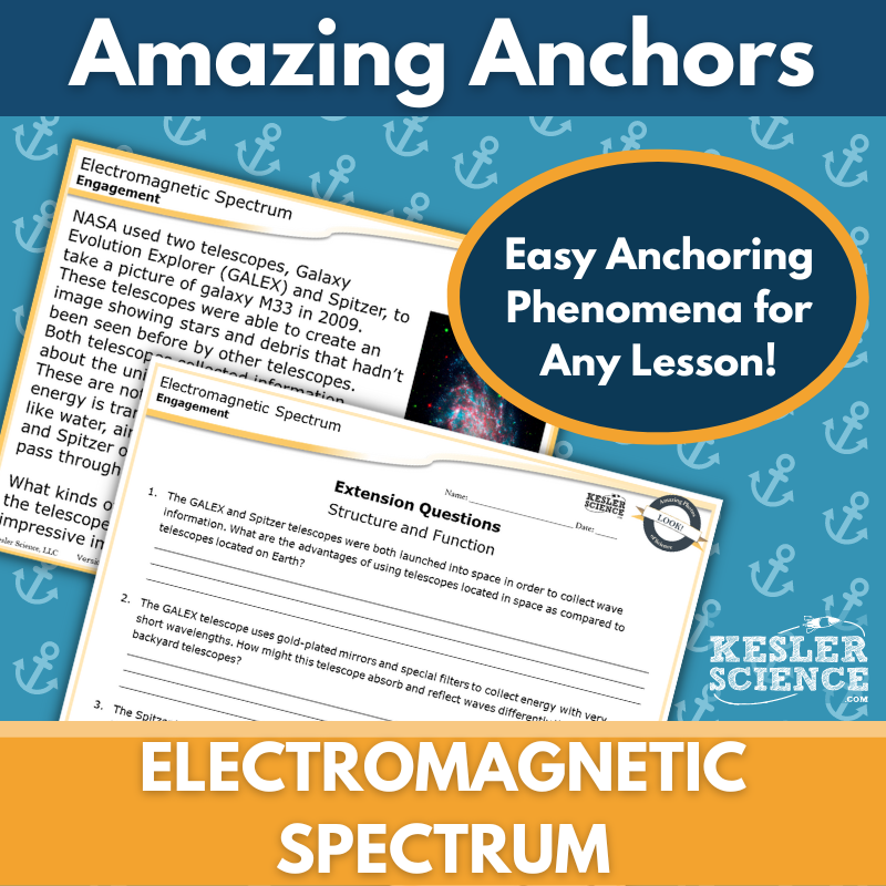 Amazing Anchors Electromagnetic Spectrum (Wave Transmission) - NGSS MS PS4-2