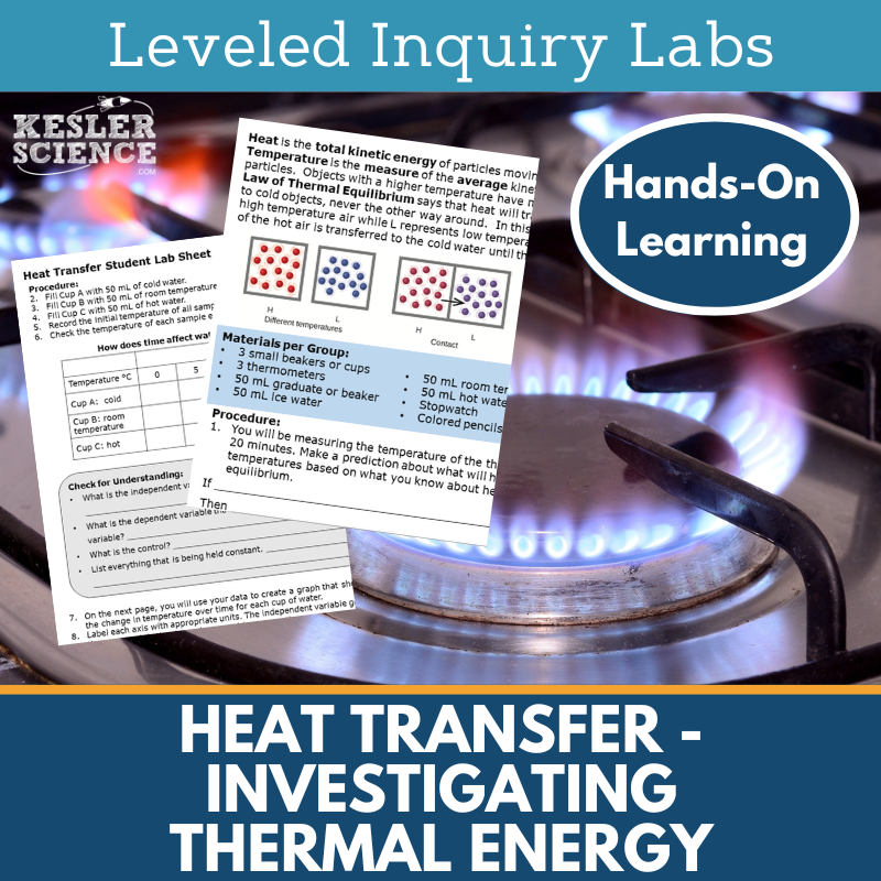 Heat Transfer - Thermal Energy Inquiry Lab - NGSS MS PS1-4, TEKS 6-8