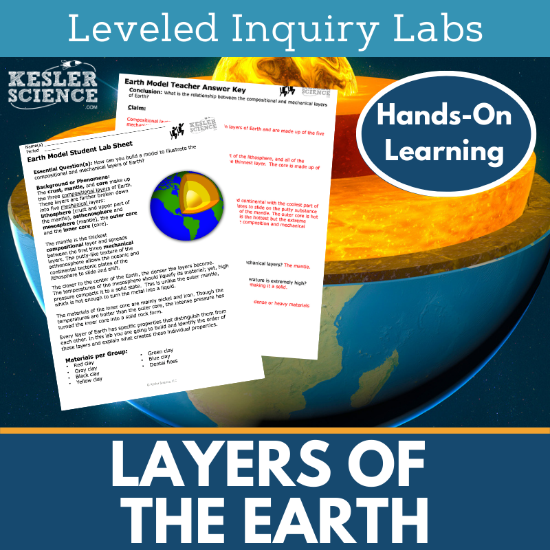 Earth's Layers Inquiry Lab - MS 6-8 Science