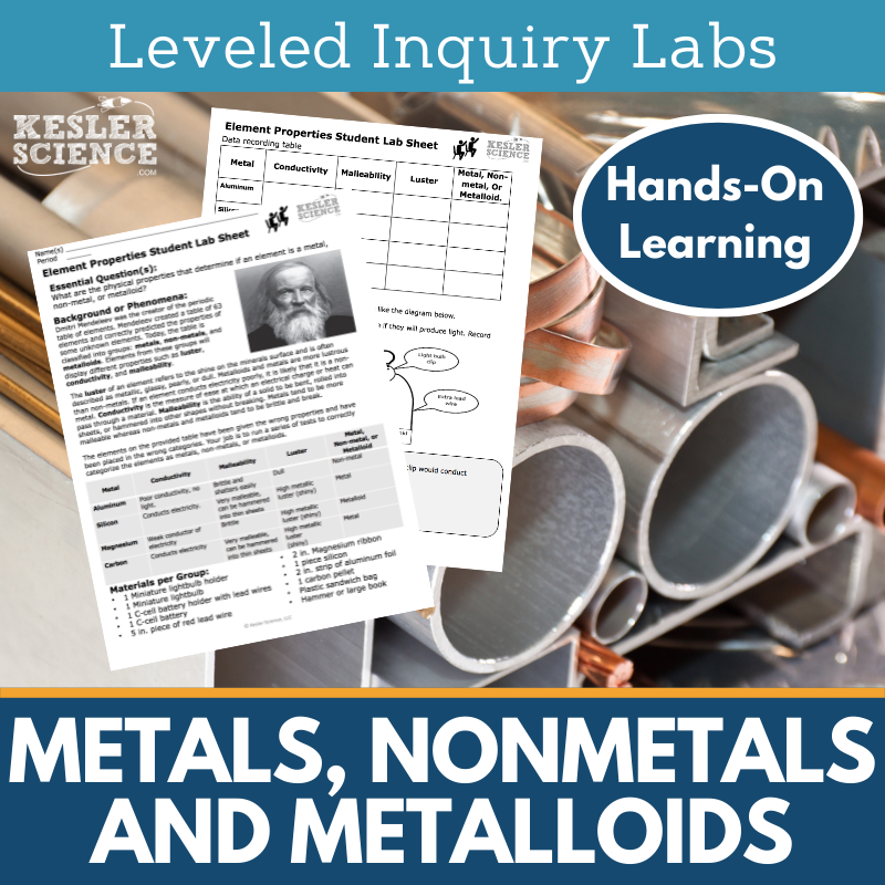 Metals, Nonmetals, and Metalloids Inquiry Lab - MS 6-8 Science