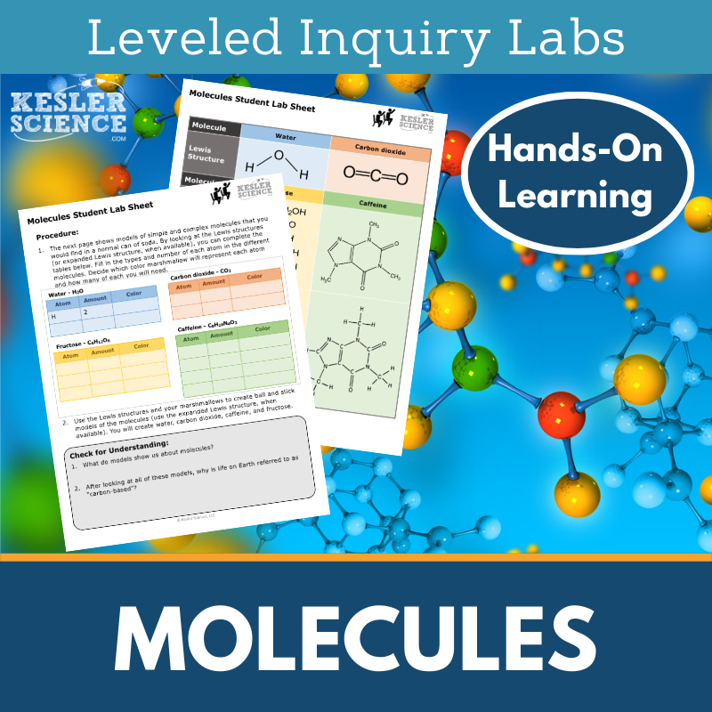 Molecules Inquiry Lab - NGSS MS PS1-1