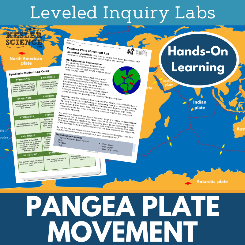 Pangaea Plate Movement Inquiry Lab - NGSS MS ESS2-3