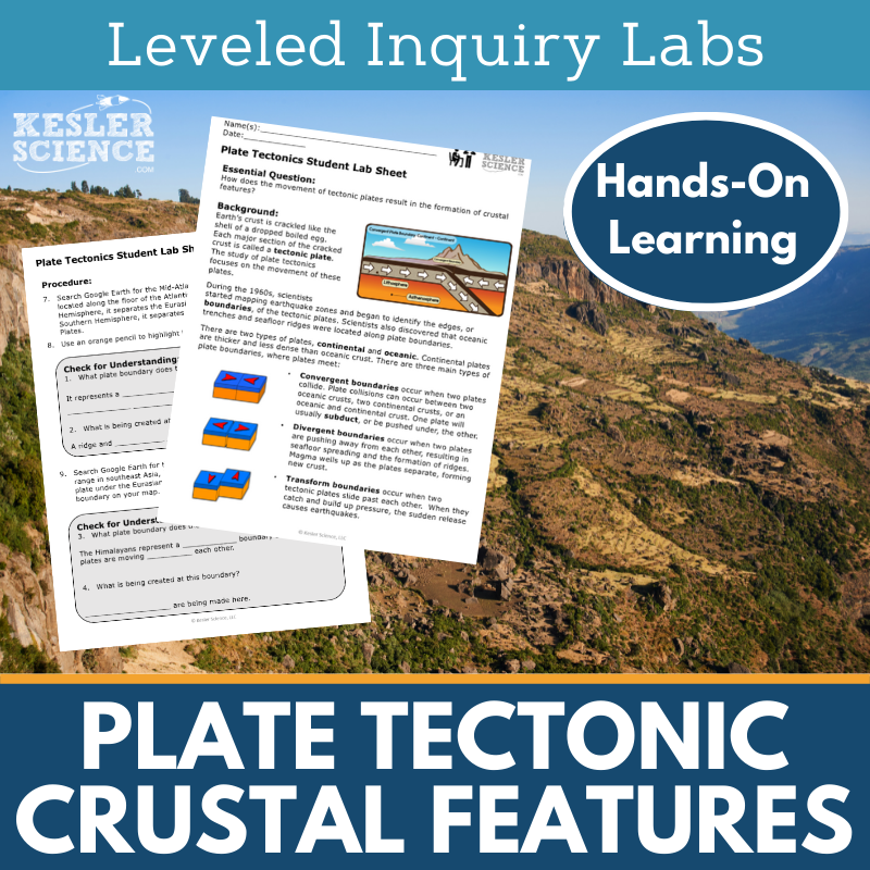 Formation of Crustal Features Inquiry Lab - MS 6-8 Science TEKS
