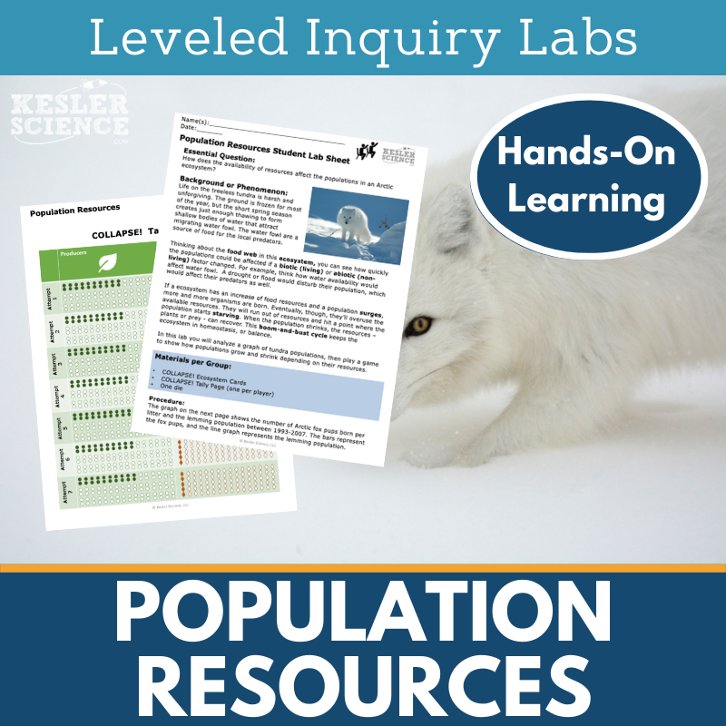 Population Resources Inquiry Lab - NGSS MS LS2-1