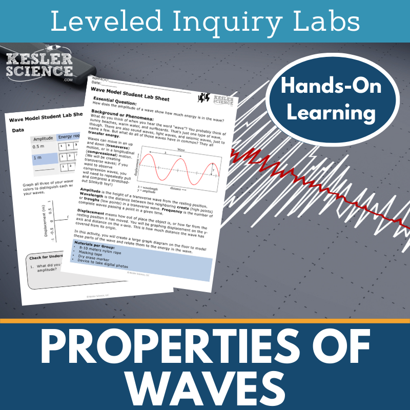 Properties of Waves Inquiry Lab - NGSS MS PS4-1