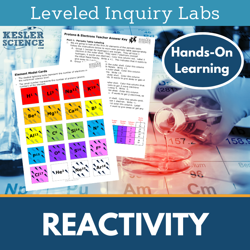 Reactivity Inquiry Lab - Protons and Electrons - MS 6-8 Science TEKS