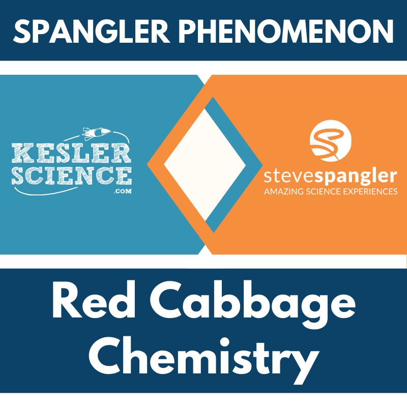 Spangler Phenomenon - Red Cabbage Chemistry Investigation