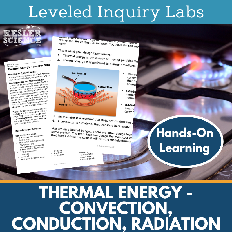 Conduction, Convection, & Radiation Inquiry Lab - MS 6-8 Science TEKS