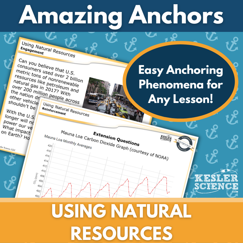 Amazing Anchors Short- & Long-term Environmental Impacts (Using Natural Resources) - NGSS MS ESS3-4