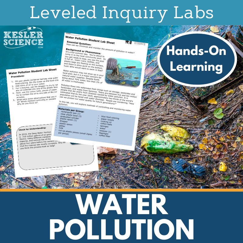 Water Pollution Inquiry Lab - NGSS MS ESS3-3