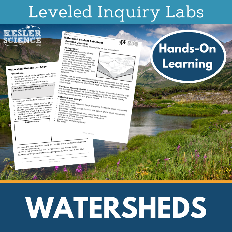 Watersheds Inquiry Lab - MS 6-8 Science TEKS