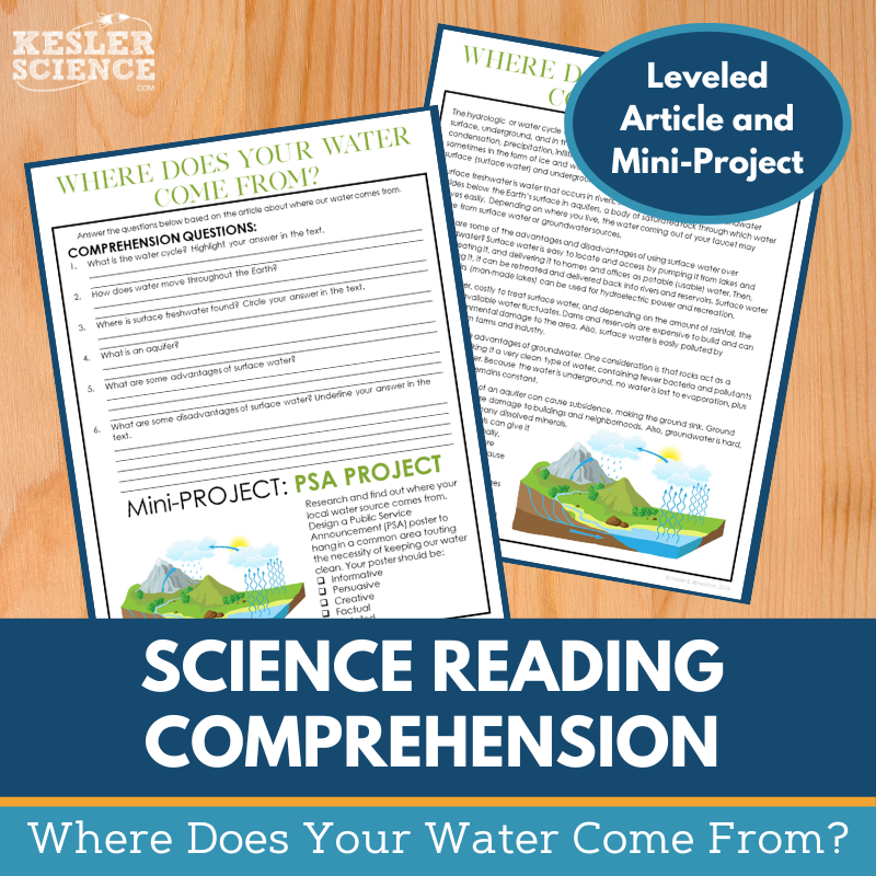 MS 6th 7th 8th Science Reading Comprehension Passages - Where Is Your Water From