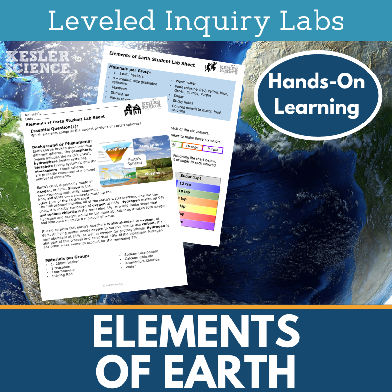 Elements of Earth Inquiry Lab - MS 6-8 Science TEKS