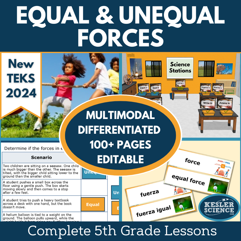 Equal & Unequal Forces Complete Science Lesson - Grade 5, New TEKS 5.7A