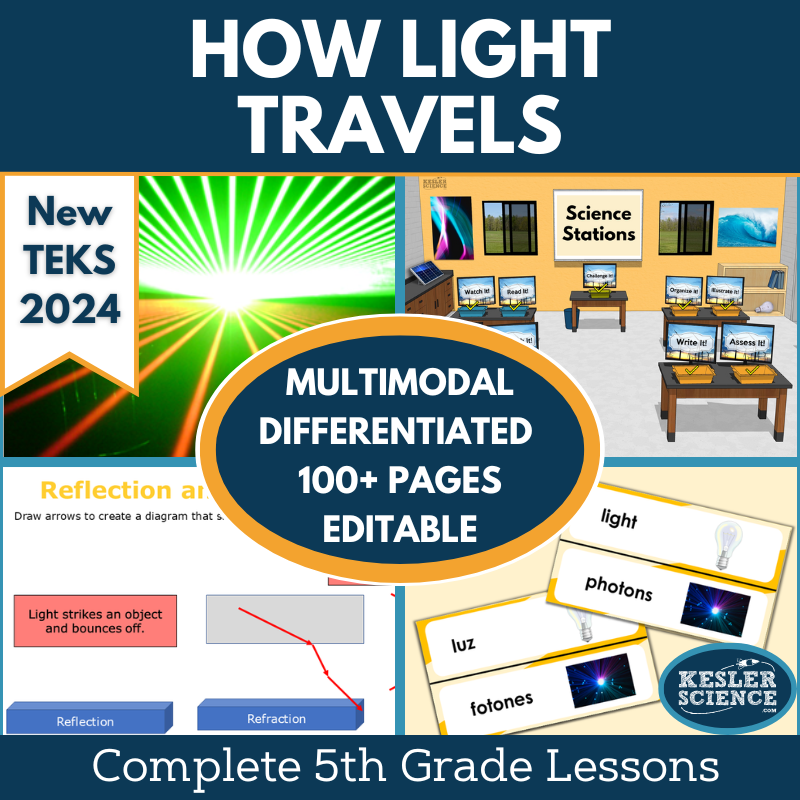 How Light Travels Complete Science Lesson - Grade 5, New TEKS 5.8C