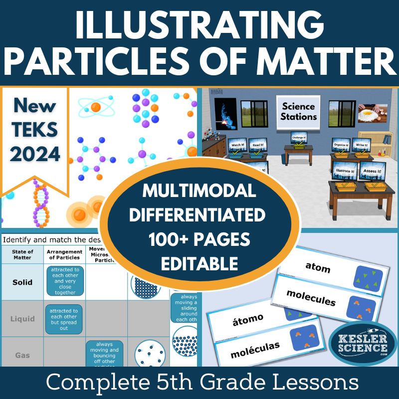 Illustrating Particles of Matter Complete Science Lesson - Gr 5, New TEKS 5.6D