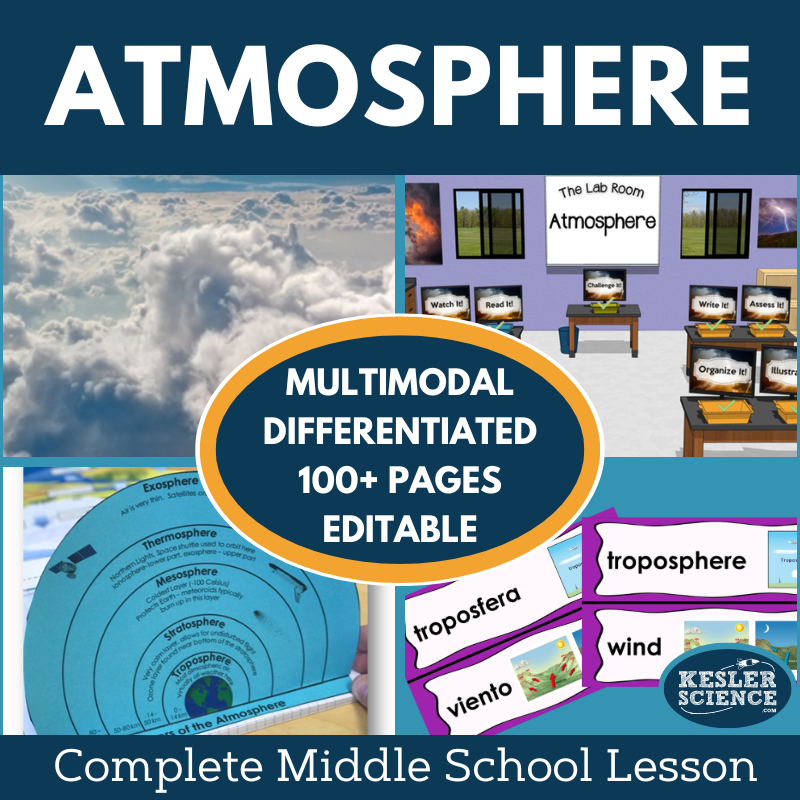 Atmosphere Complete Lesson Plan