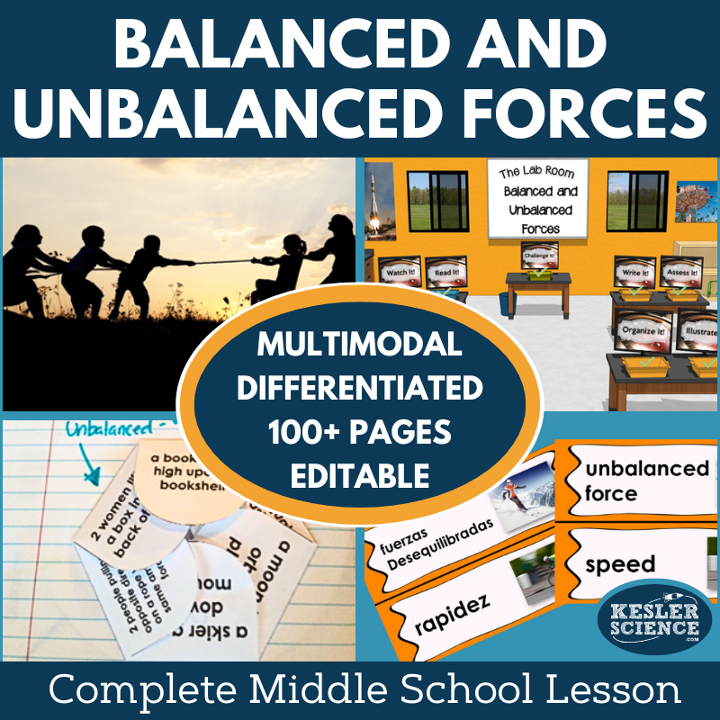 Balanced & Unbalanced Forces Complete Lesson Plan - MS