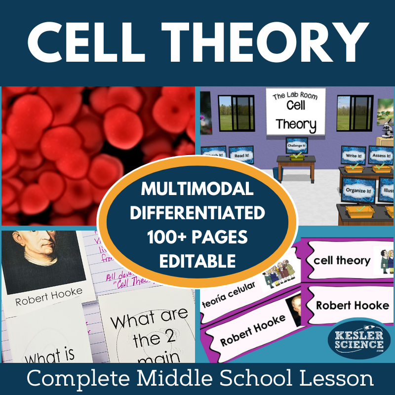 Cell Theory Complete Lesson Plan - MS