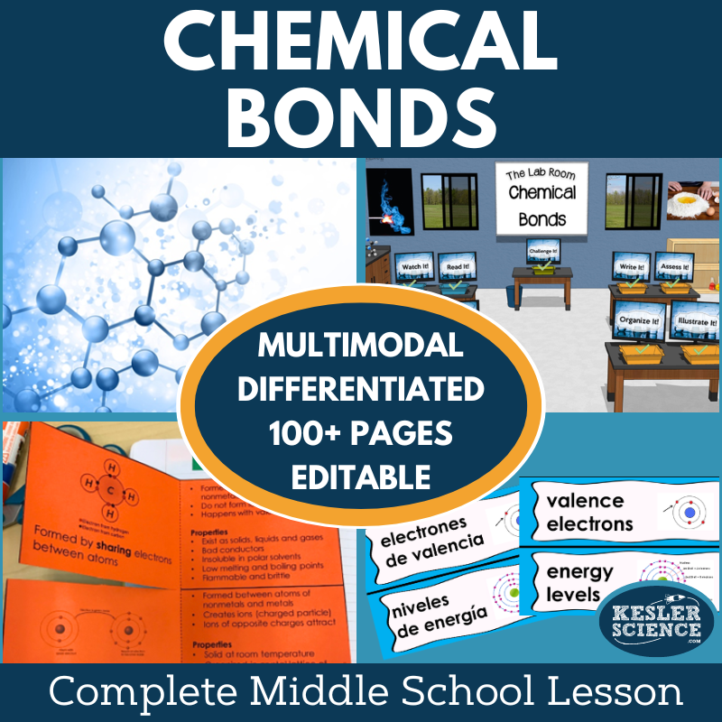 Chemical Bonds Complete Lesson Plan - MS