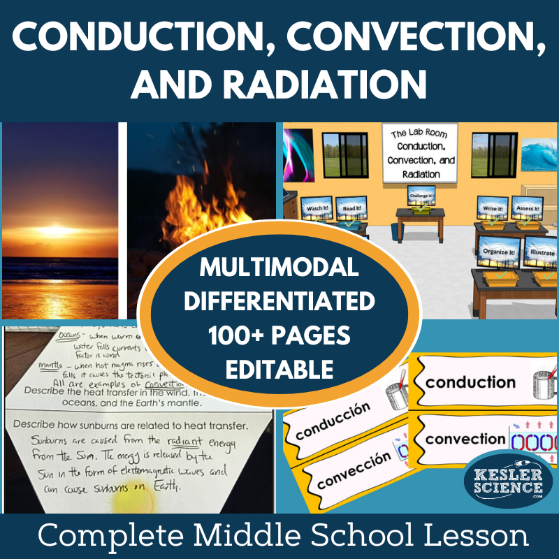 Conduction, Convection, & Radiation Complete Lesson Plan - MS