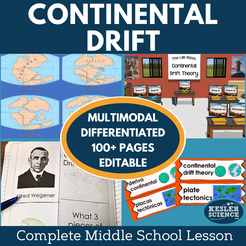 Continental Drift Theory Complete Lesson Plan - MS