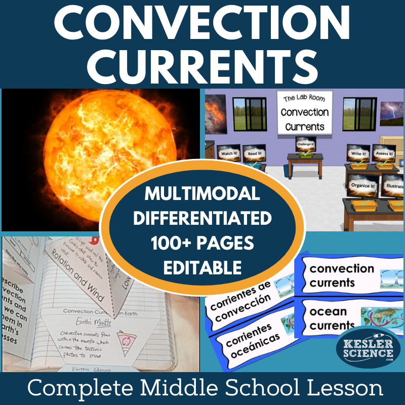 Convection Currents Complete Lesson Plan - MS