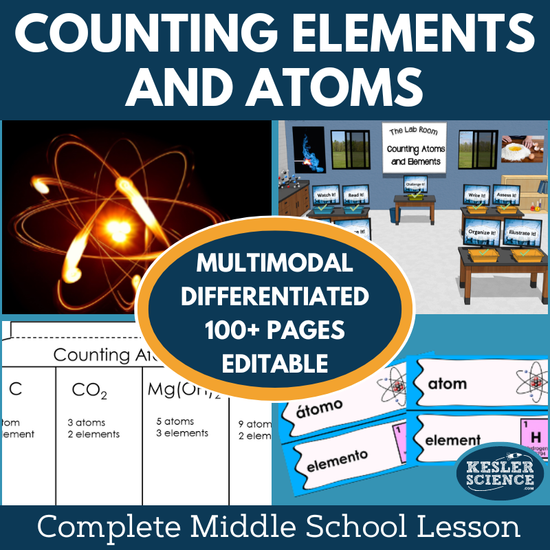 Counting Atoms & Elements Complete Lesson Plan - MS