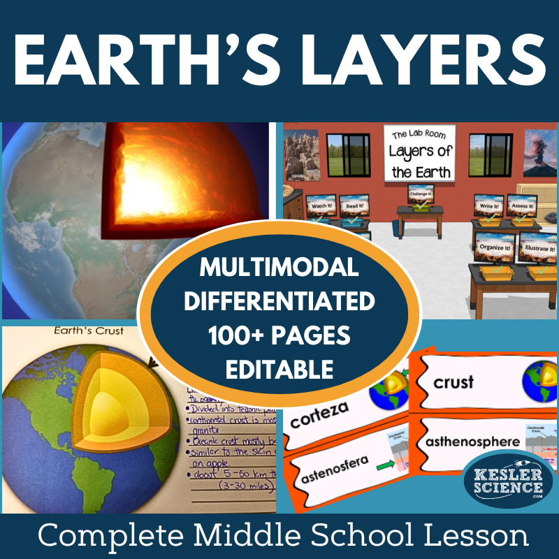 Earth's Layers Complete Lesson Plan - MS