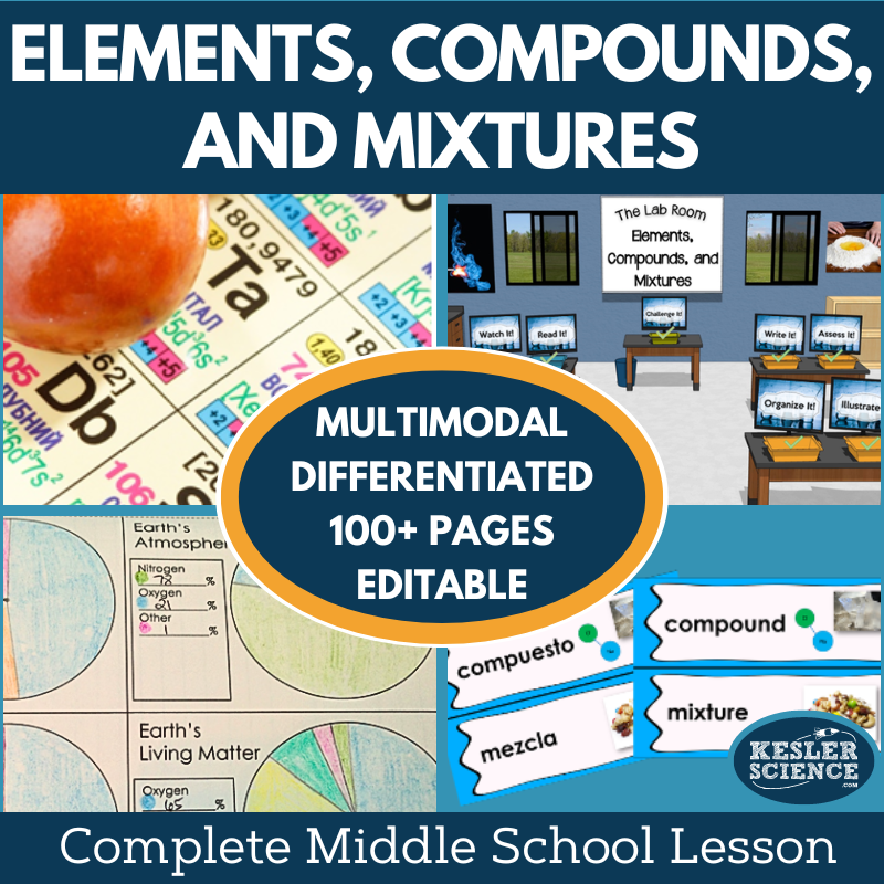 Elements, Compounds, & Mixtures Complete Lesson Plan - MS